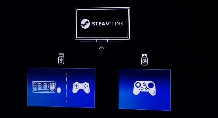 Set Up Steam Link on Samsung Smart TV